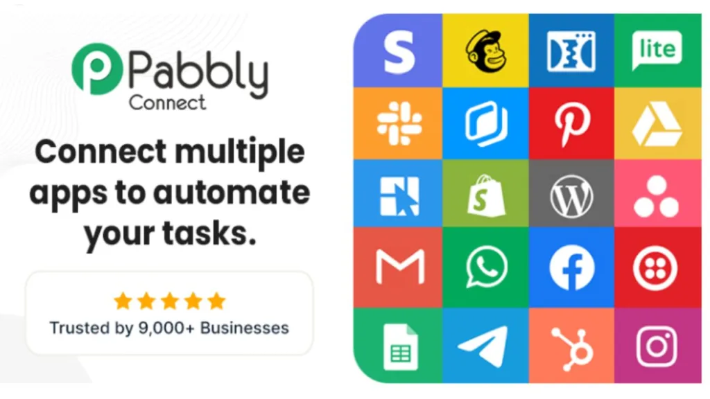 10 Tips on How You Can Automate Your Business With The Help Of Pabbly